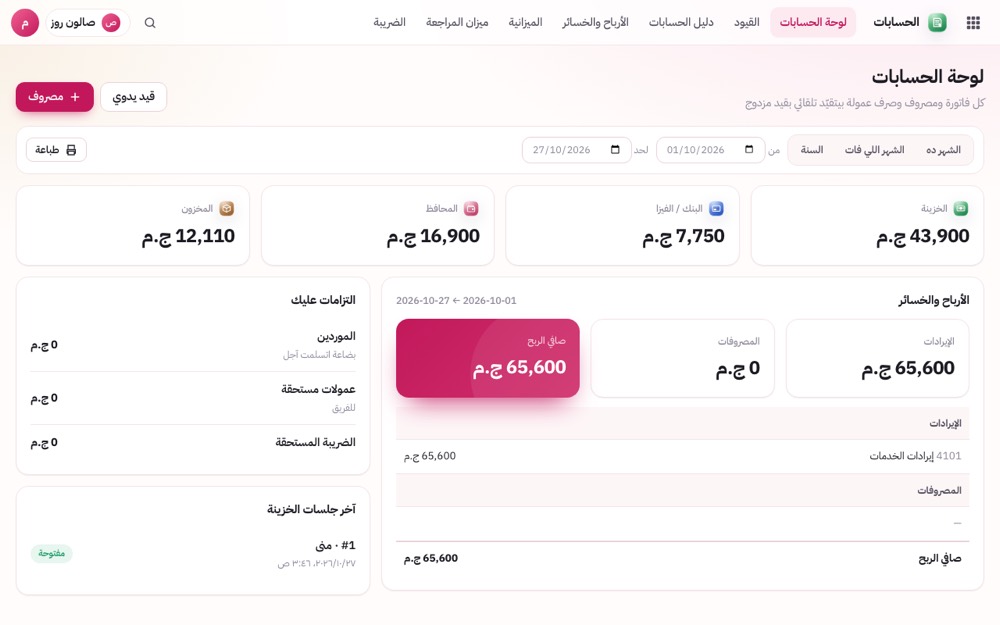 لوحة الحسابات وقائمة الأرباح والخسائر